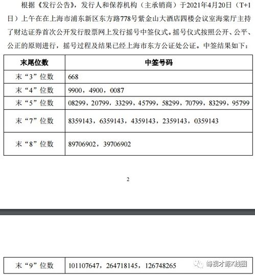 财达证券账号怎么查