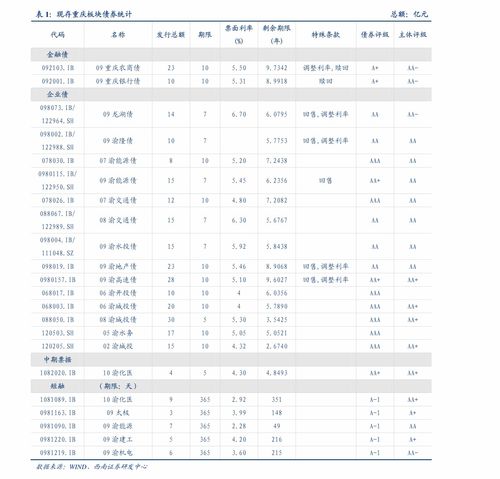 大业证券公司怎么联系