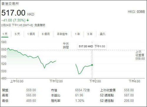 股票印花税金额如何确定