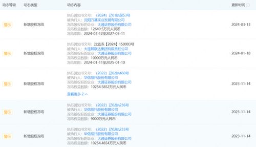 证券户头怎么联系 证券户头怎么联系