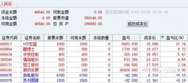 股票账户钱如何取出来