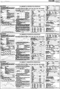 信达证券参数怎么设置