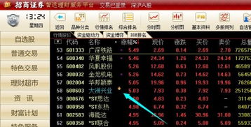 证券股怎么取名