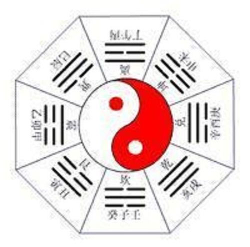 奇门遁甲如何做股票