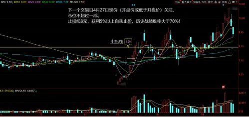 如何捡漏一元股票账户