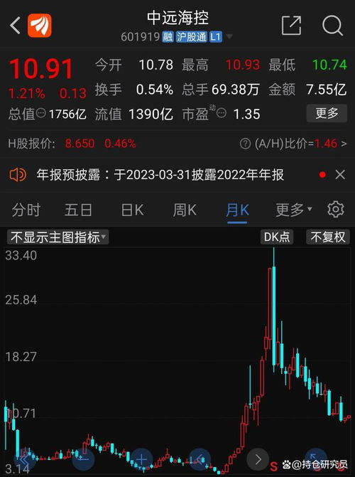如何用电话卖股票赚钱 如何用电话卖股票赚钱