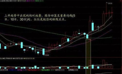 如何把股票扭亏为盈呢