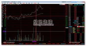 同花顺东海证券怎么充值 同花顺东海证券怎么充值