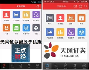 证券怎么卖软件