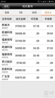 怎么查国信证券佣金