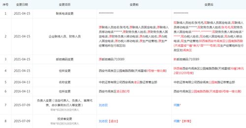 中航证券怎么网上注销