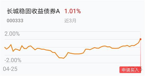 如何将股票转为债券基金