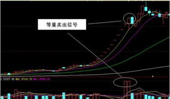 股票上升过程中如何交易