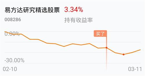 卖出股票如何收回
