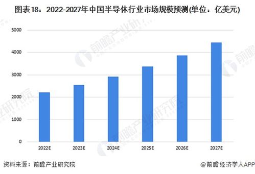 如何去看一家企业的股票