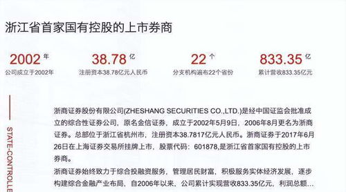 浙商证券投行部怎么样