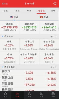 一只股票如何在线开户