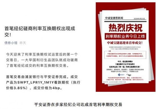 平安证券怎么退费用 平安证券怎么退费用