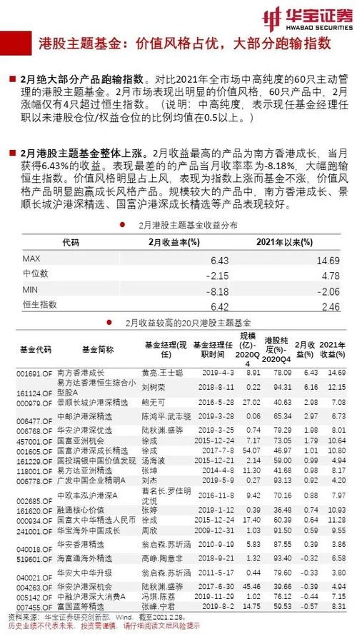 华宝证券底薪怎么算