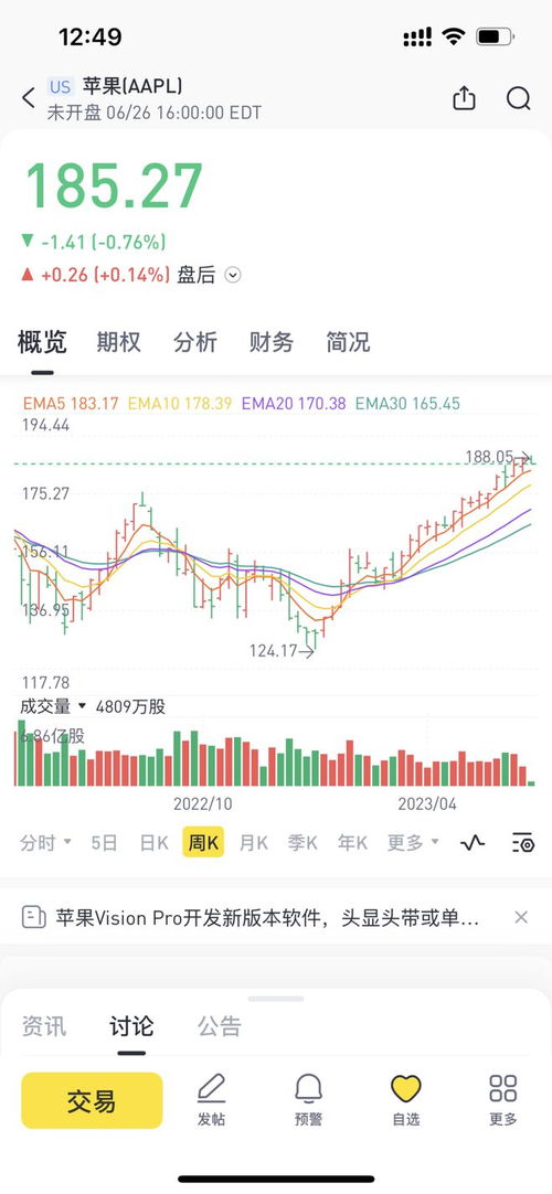 老虎证券怎么领取 老虎证券怎么领取