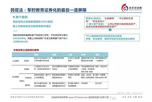 广州太平洋证券怎么样啊
