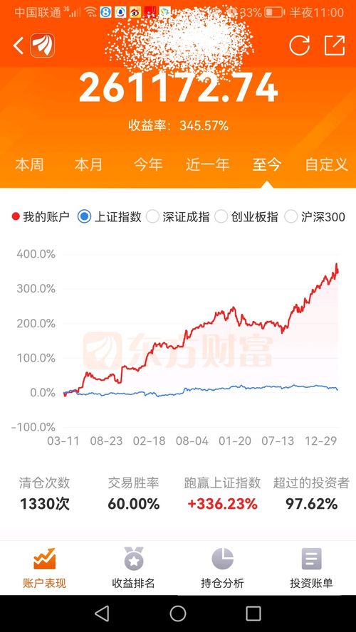 上海证券怎么炒股