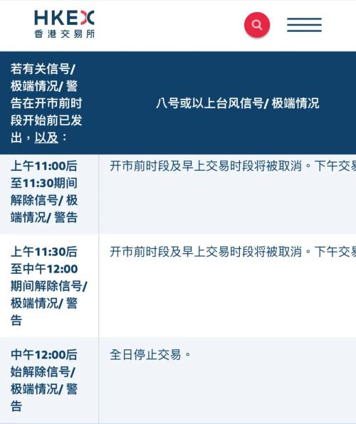 怎么取消证券号