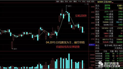期货和股票如何清仓操作