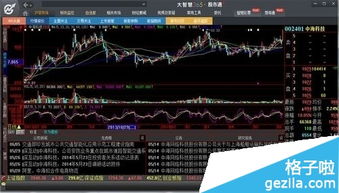 如何根据软件炒股票 如何根据软件炒股票