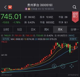 如何理解股票分红 如何理解股票分红