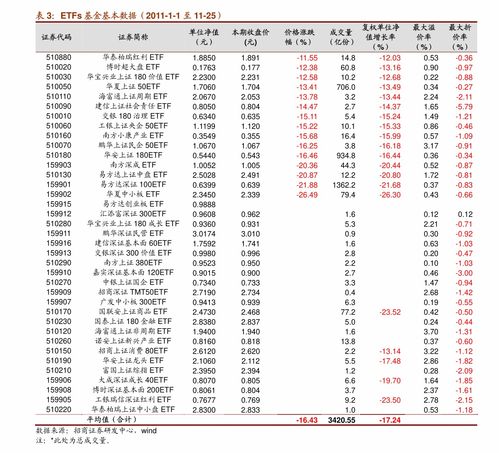 山海证券交易者怎么防亏