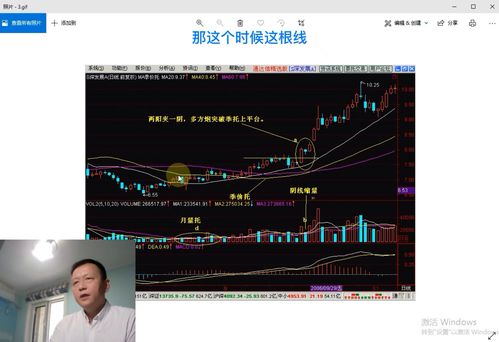 如何理解股票重心