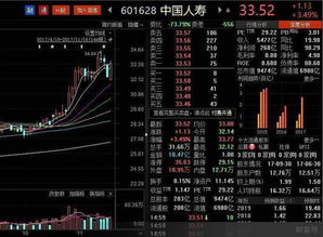 股票如何成为蓝筹股