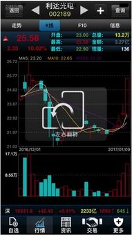 晋城大同证券怎么开户 晋城大同证券怎么开户