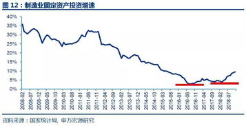 鞍山钢铁股票如何