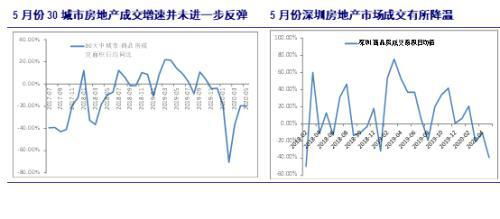 江海证券怎么融资买入