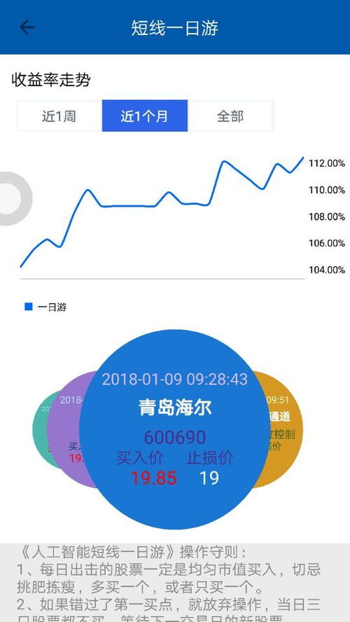 连阳证券怎么样