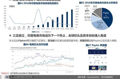 股票如何会被平仓买