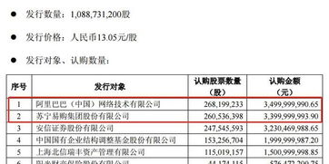 华泰证券账单怎么签收的