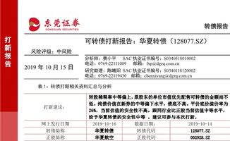 东莞证券可转债怎么买入 东莞证券可转债怎么买入