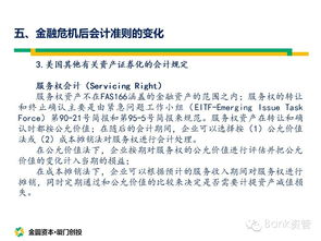 资产证券化资产怎么定价