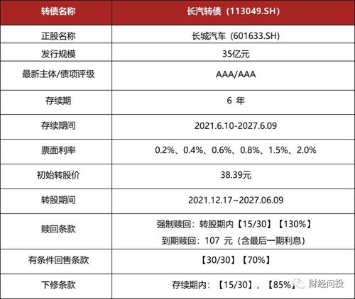 长汽转债如何转股票 长汽转债如何转股票