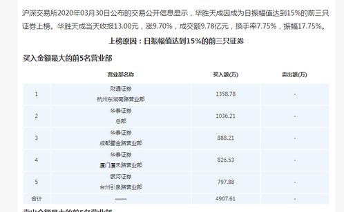 证券怎么拉账单