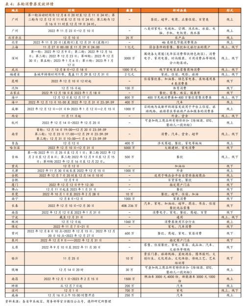 证券怎么拉账单