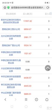 证券怎么拉账单