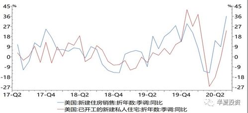 如何把债权变成股票