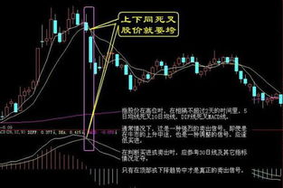 散户如何把股票卖出去 散户如何把股票卖出去