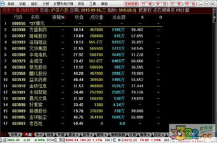 东兴证券电脑上怎么更新