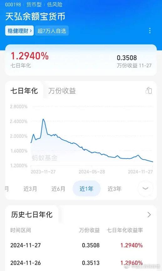 支付宝股票如何买卖交易