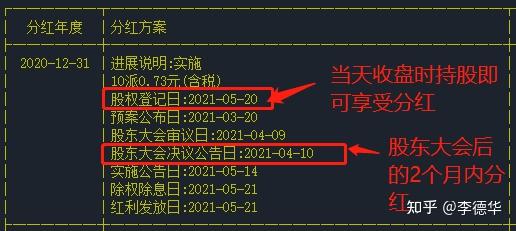 买股票如何扣税 买股票如何扣税